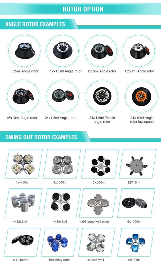 TGL-16 16000rpm 90ml Máquina de microcentrifugadora de mesa, centrifugadora refrigerada de alta velocidad con temperatura controlada 5