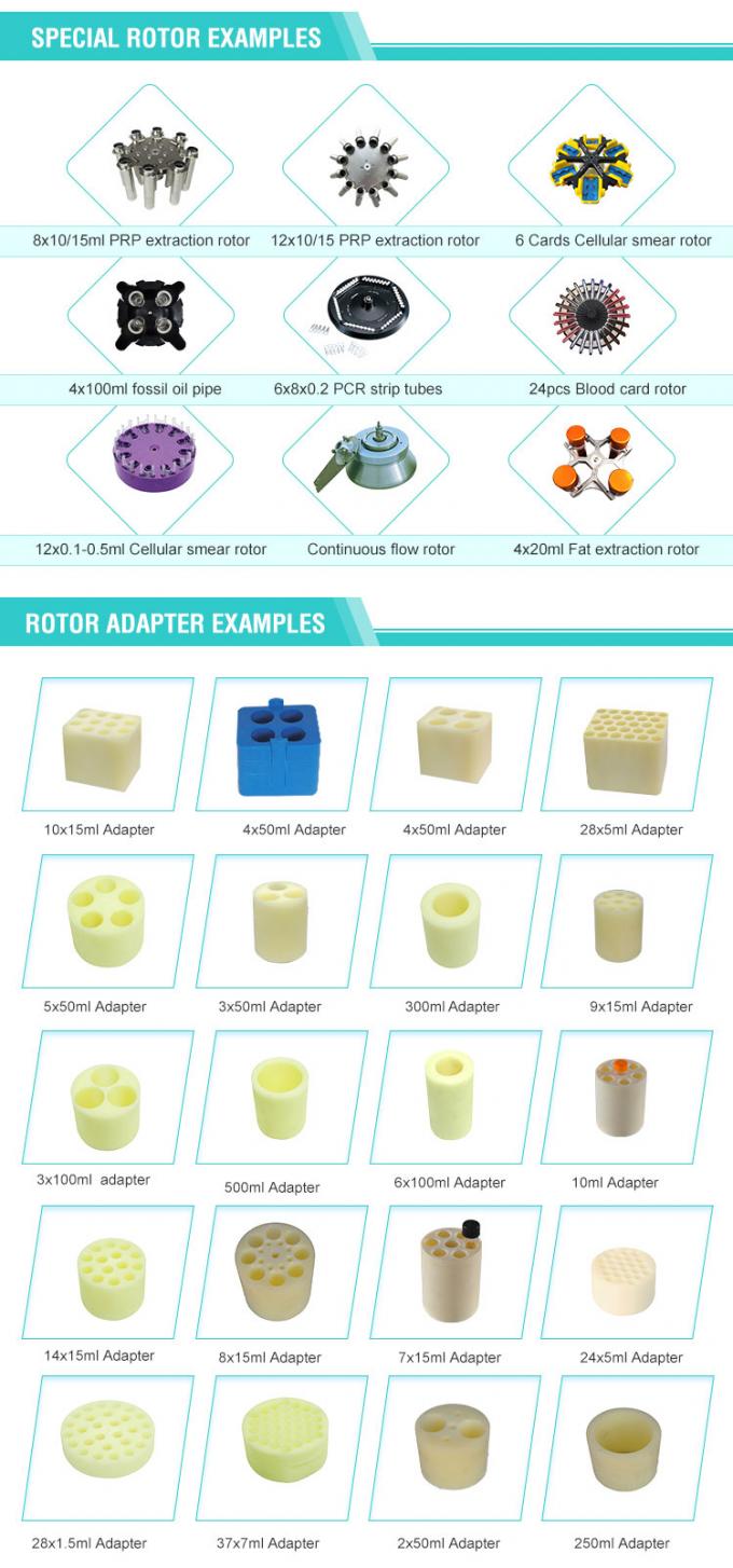 TGL-16 16000rpm 90ml Máquina de microcentrifugadora de mesa, centrifugadora refrigerada de alta velocidad con temperatura controlada 6