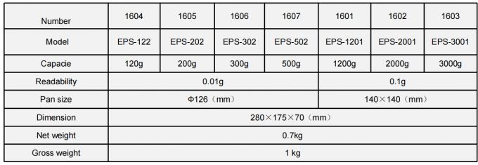 Precisi&oacute;n 0.01g 0.1g Balanza de laboratorio electr&oacute;nica digital Balanza anal&iacute;tica sensible Balanza de pesaje para joyer&iacute;a oro 3