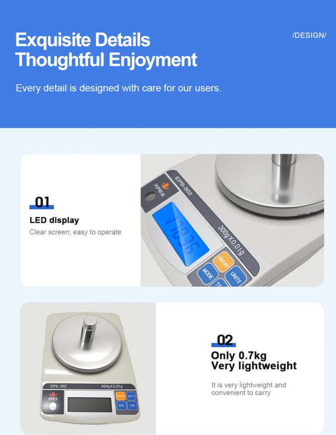 Balanza electr&oacute;nica digital de alta precisi&oacute;n para joyer&iacute;a, hierbas y ferreter&iacute;a &ndash; Precisi&oacute;n de 0.01g/0.1g 1