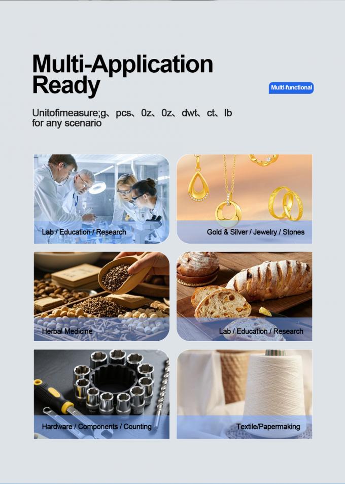 Balanza electr&oacute;nica digital de alta precisi&oacute;n para joyer&iacute;a, hierbas y ferreter&iacute;a &ndash; Precisi&oacute;n de 0.01g/0.1g 2